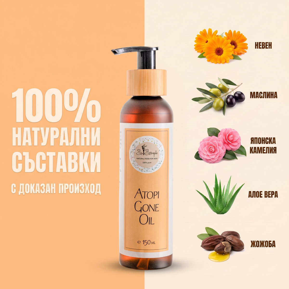 ПРОМО комплект ATOPI GONE