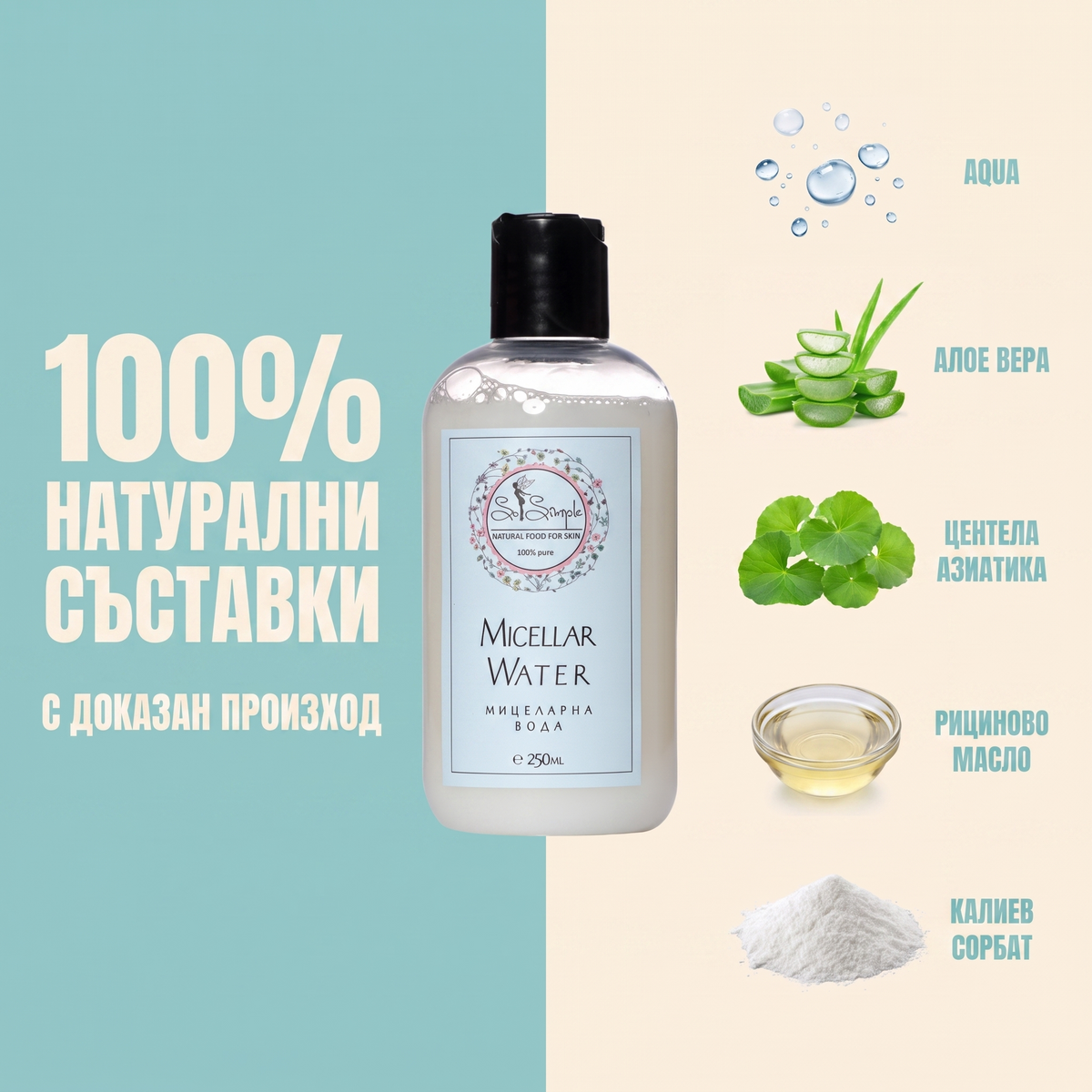 Мицеларна вода - 250ml