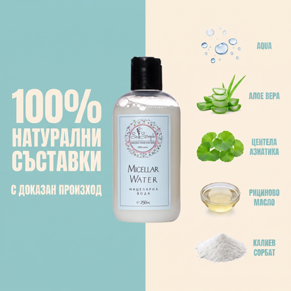 Мицеларна вода - 250ml