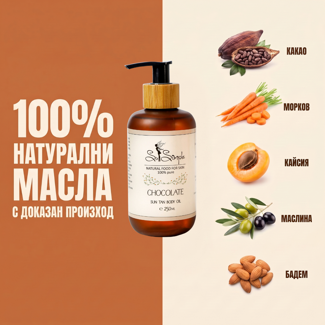 ПРОМО Комплект за шоколадов тен – Perfect tan