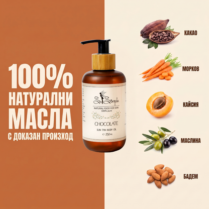 ПРОМО Комплект за шоколадов тен – Perfect tan