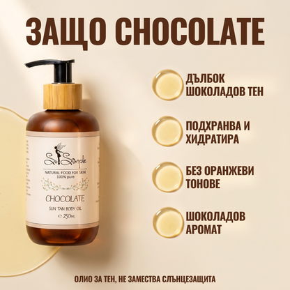 ПРОМО Комплект за шоколадов тен – Perfect tan