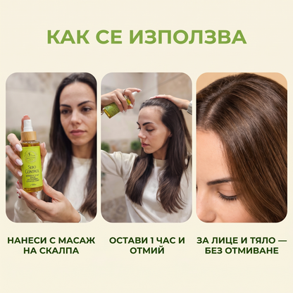 ПРОМО комплект при себорея Sebo Control